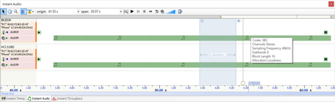 Ellisys Audio Analysis